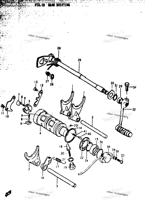 Gear Shifting