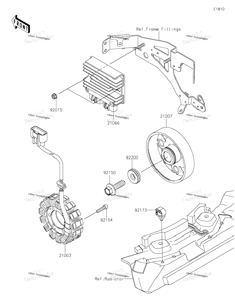 Generator