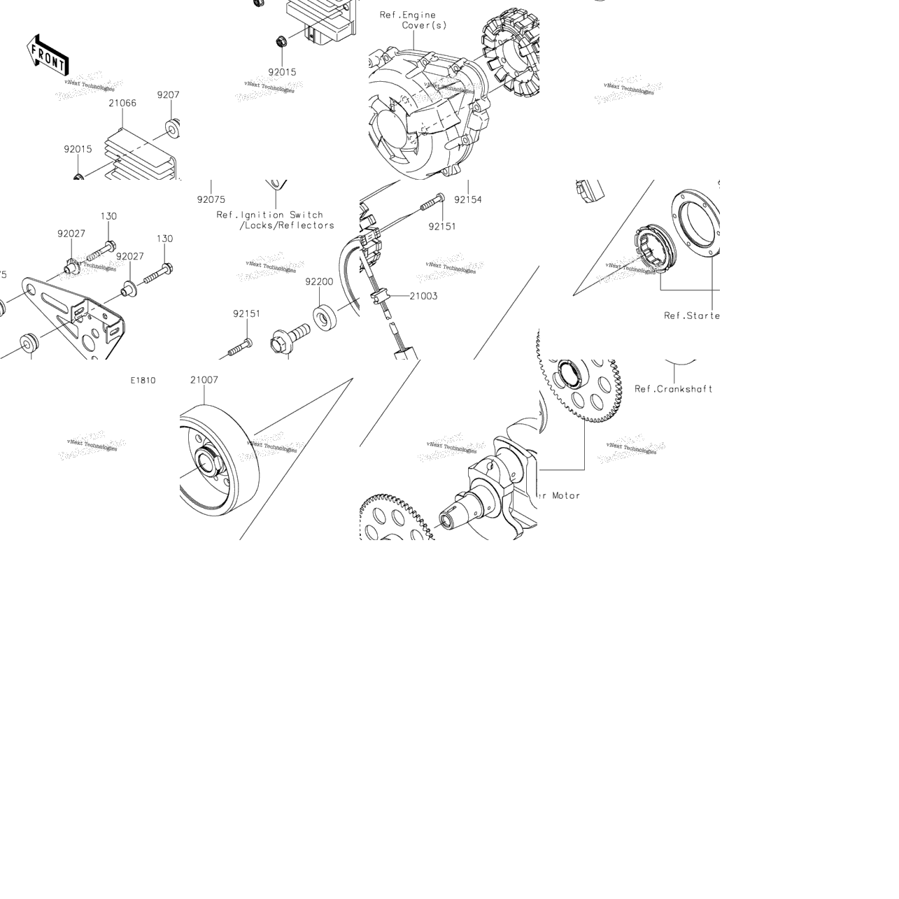 Generator 2