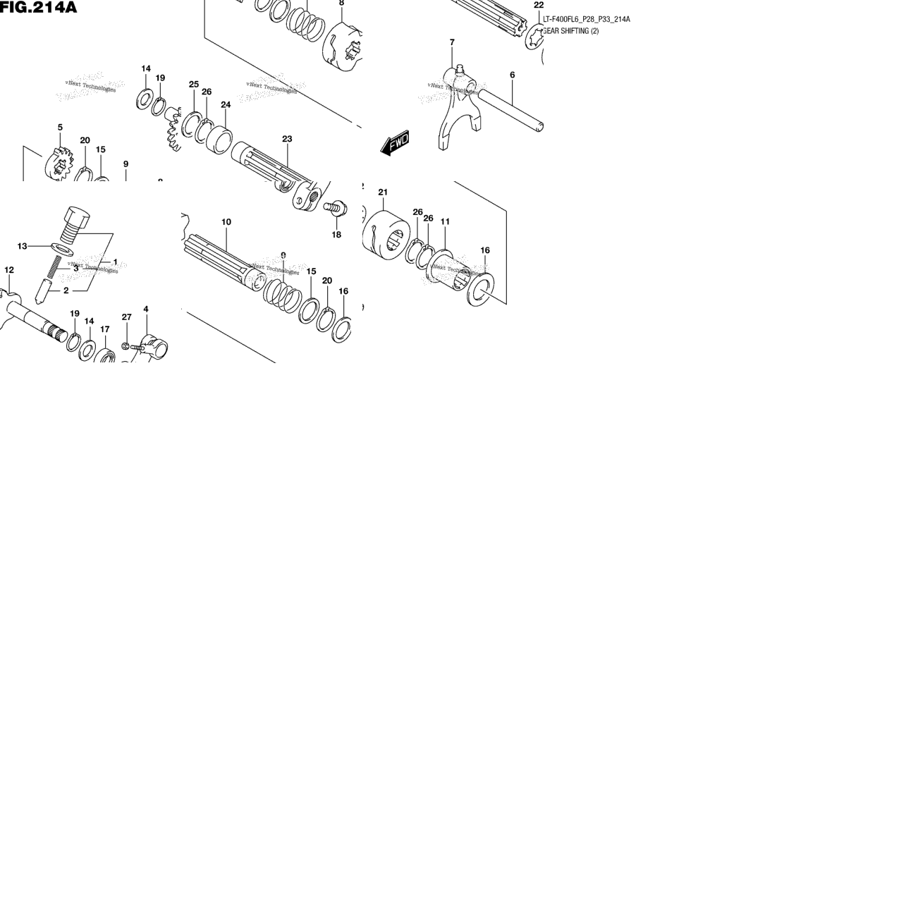 Gear Shifting (2)