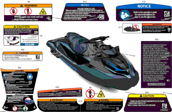 Body - Warning Decals