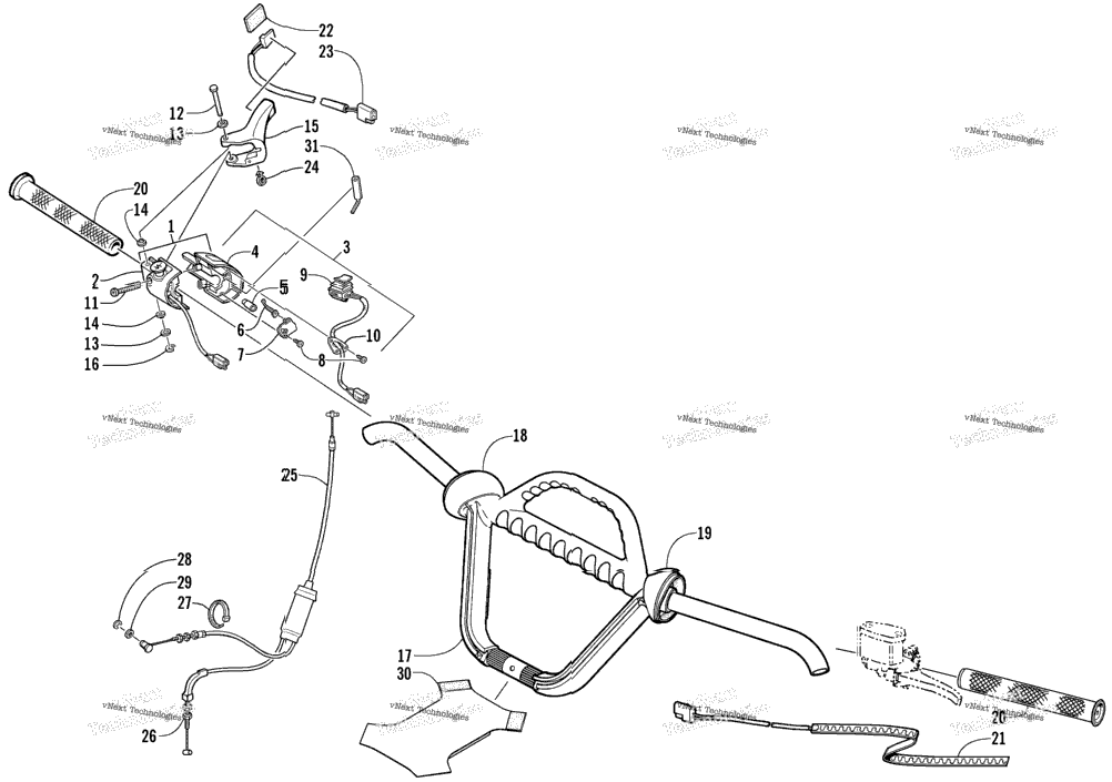 Handlebar And Controls