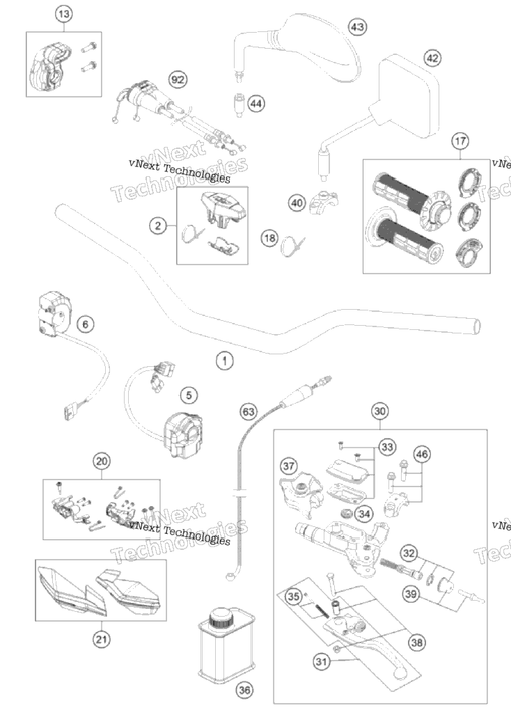 Handlebar, Controls