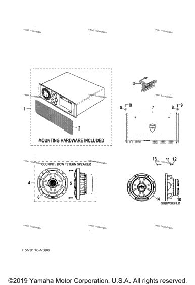 Stereo Equipment