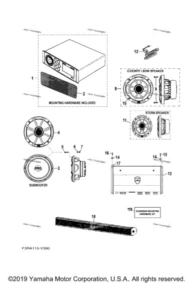 Stereo Equipment