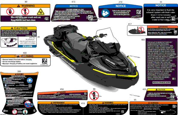 Body - Warning Decals