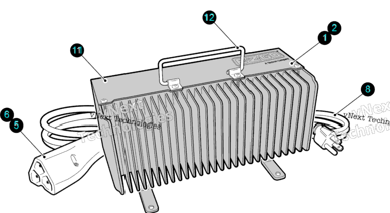 Battery Charger - 48V