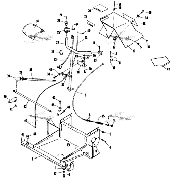 Steering, Front Frame, And Console