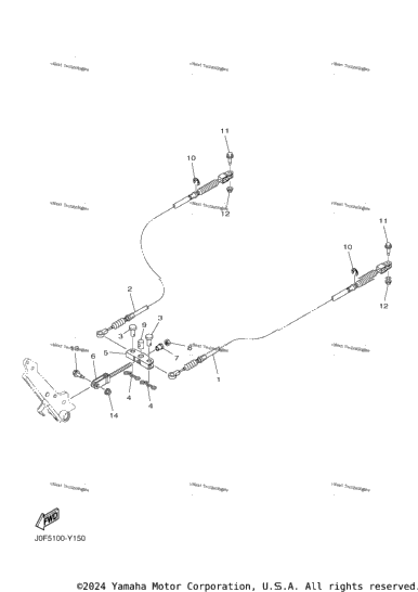 Pedal Wire