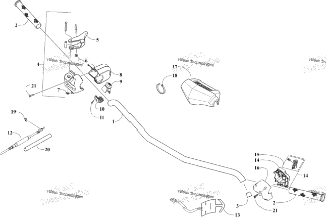 Handlebar And Controls