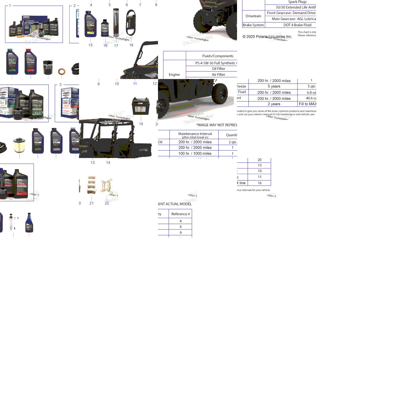 *Service & Maintenance Rgr 570 Crew*