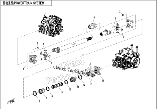 Drivetrain System