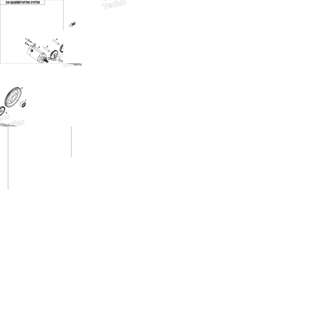 Starting System