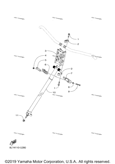Steering 2