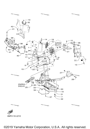 Frame 1