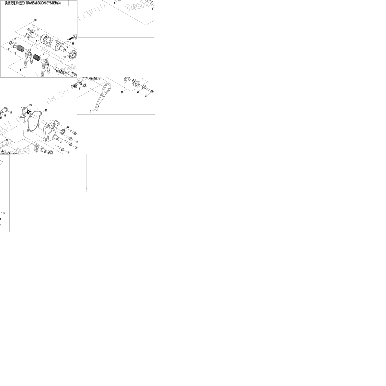 Transmission System(3)