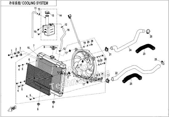 Cooling System