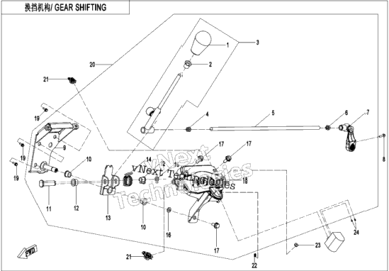Gear Shifting