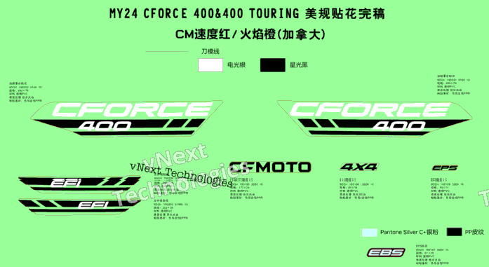 Decal Kits(Rocket Red)