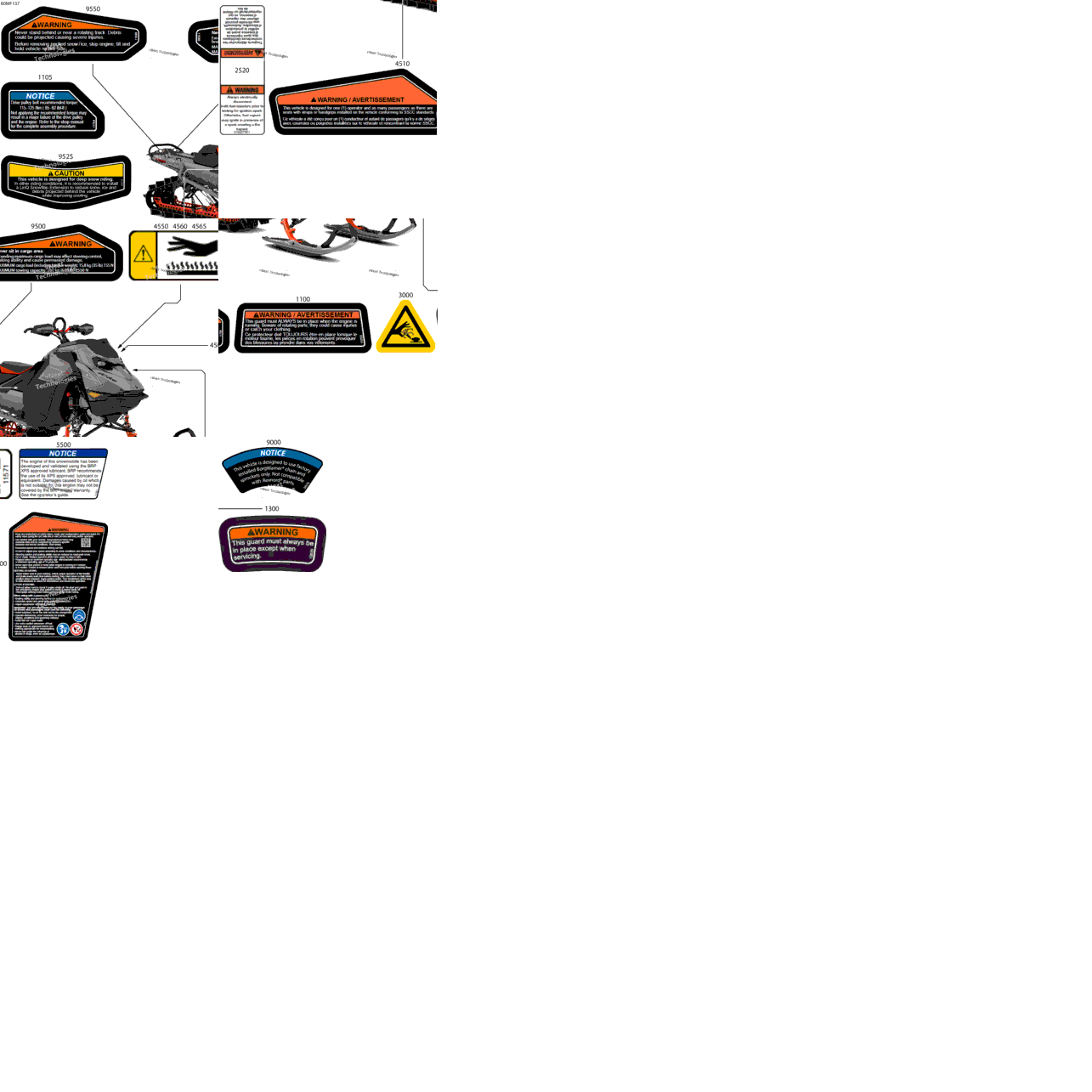 Body - Warning Decals