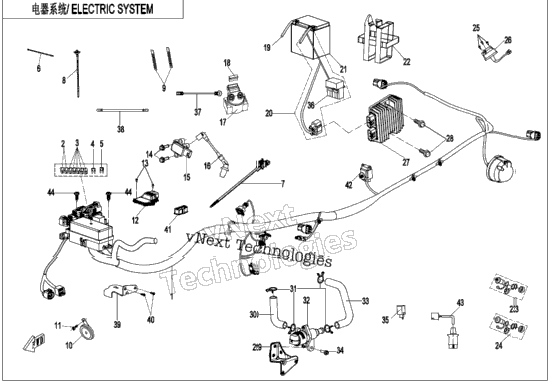 Electric System
