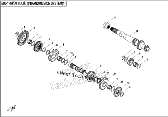Transmission System(1)