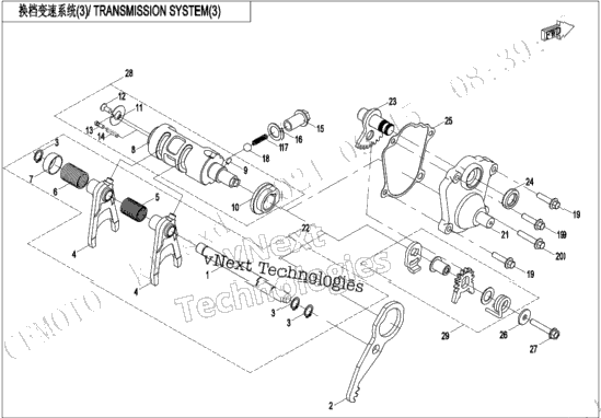 Transmission System(3)