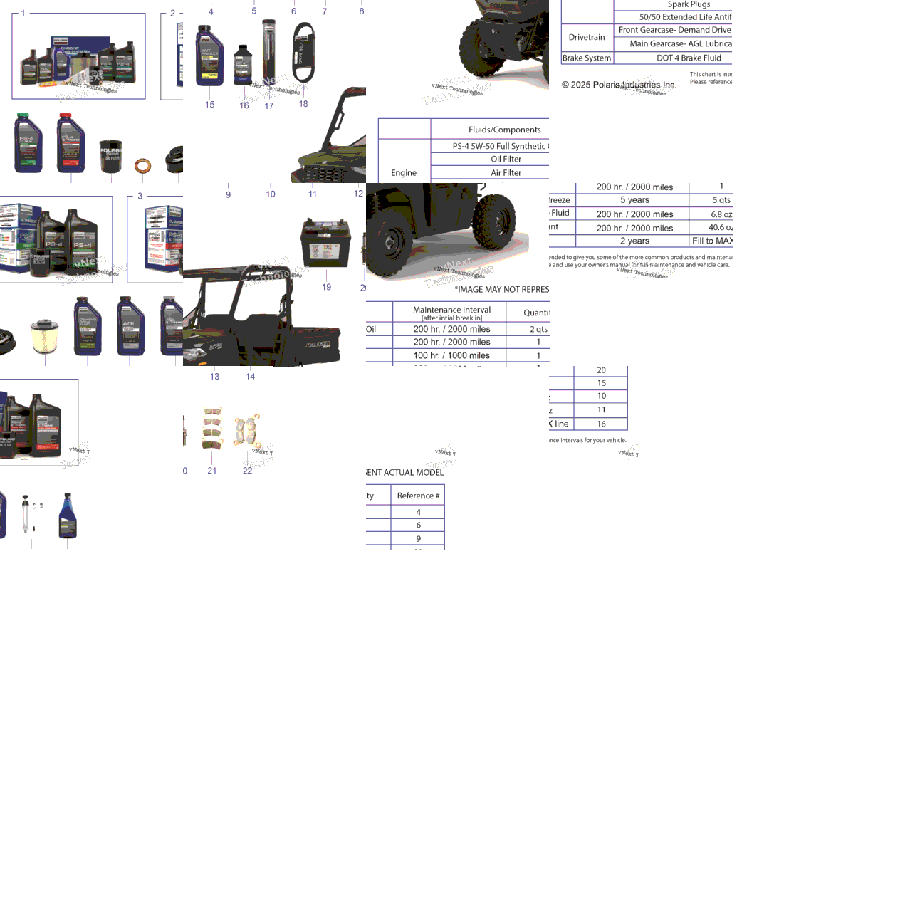*Service & Maintenance Rgr 570*