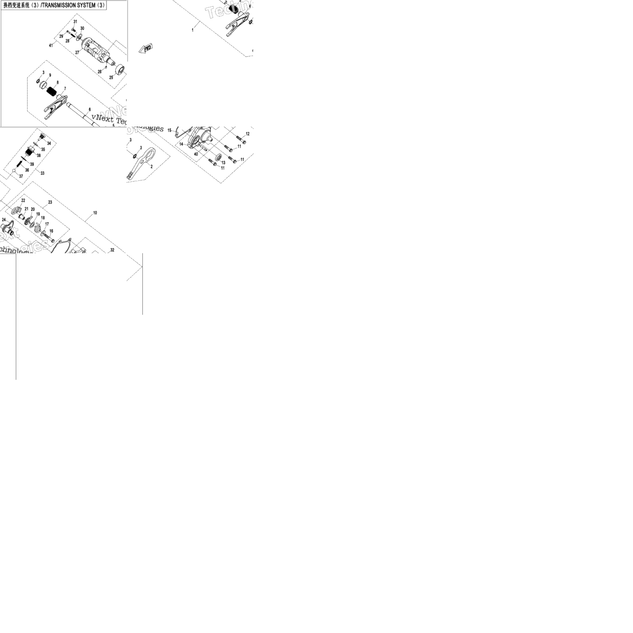 Transmission System(3)
