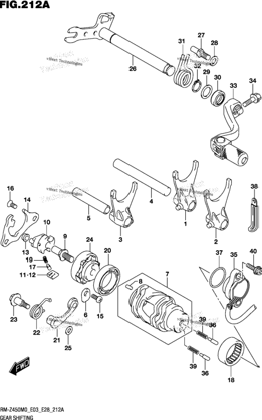 Gear Shifting