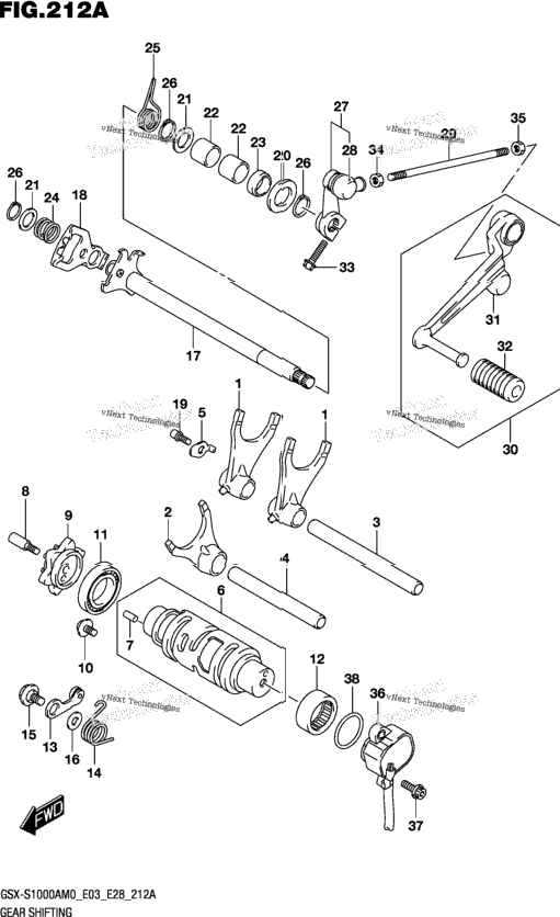 Gear Shifting