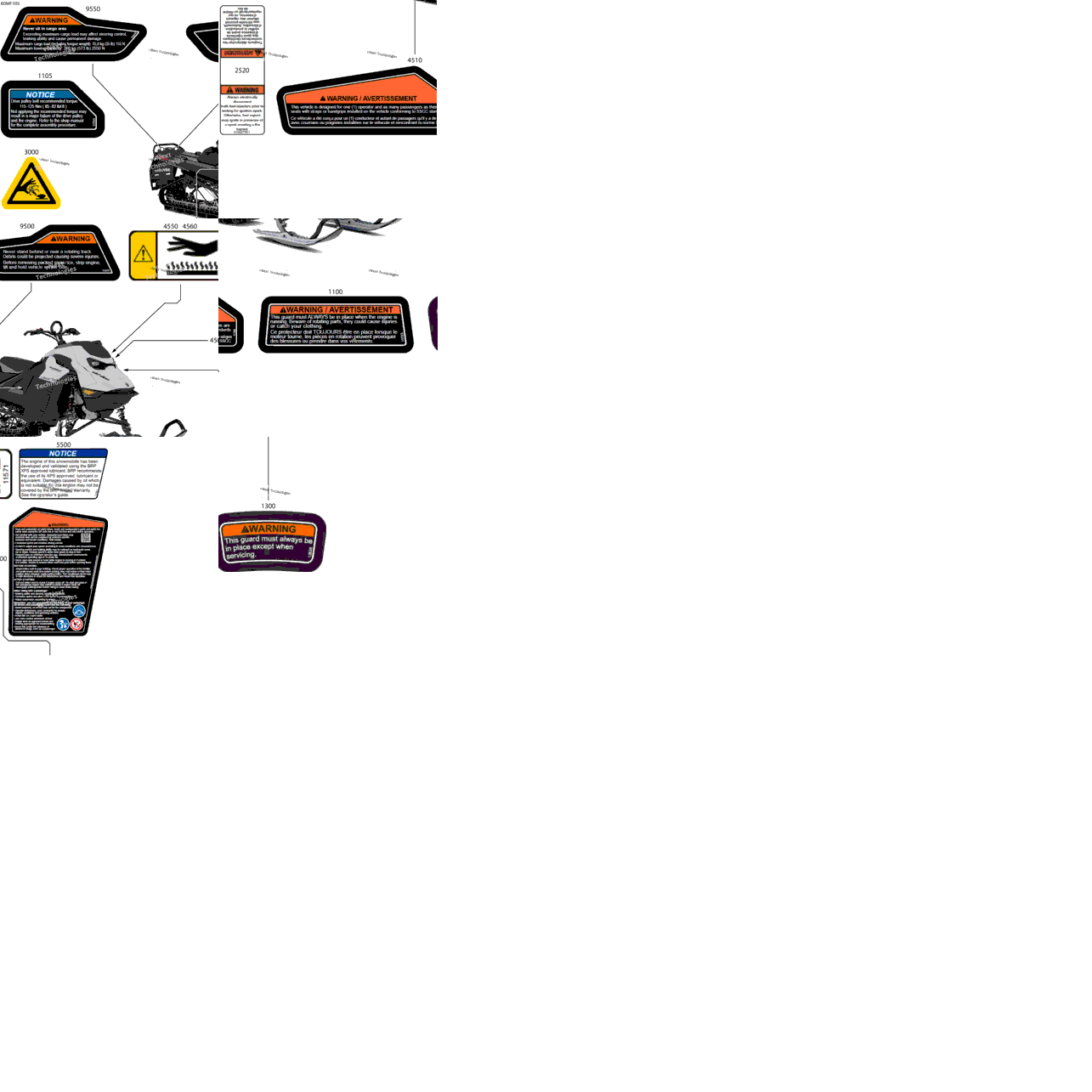 Body - Warning Decals