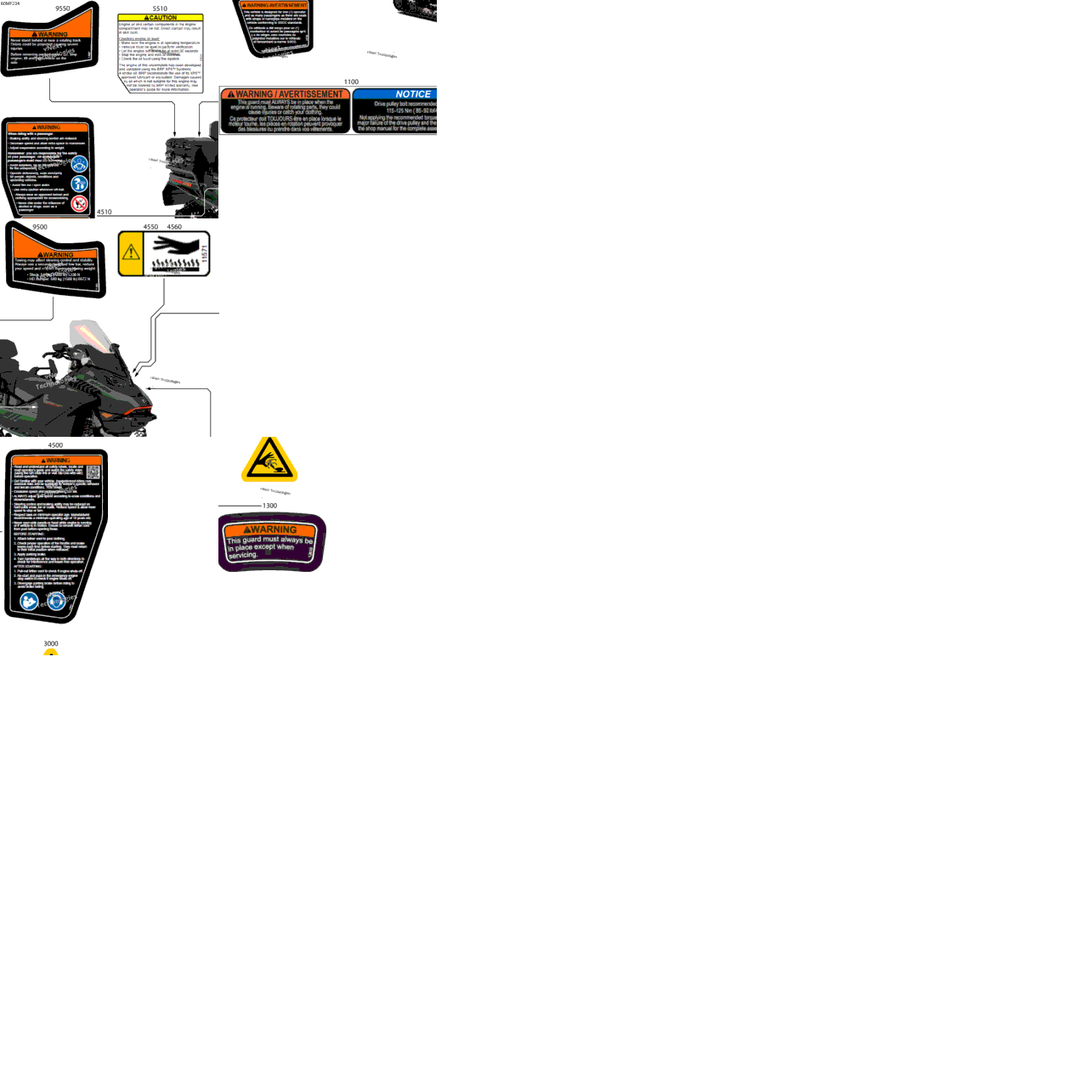 Body - Warning Decals