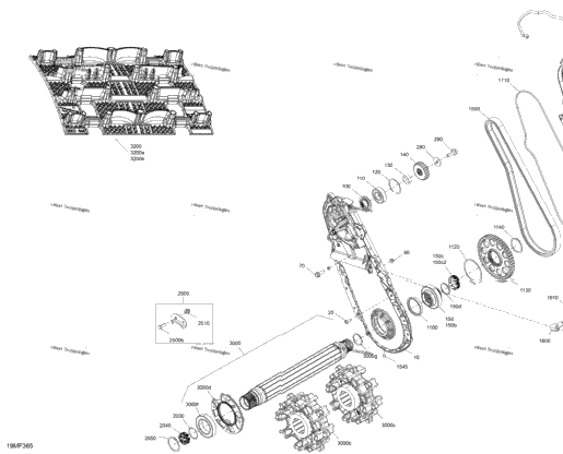 Drive - System