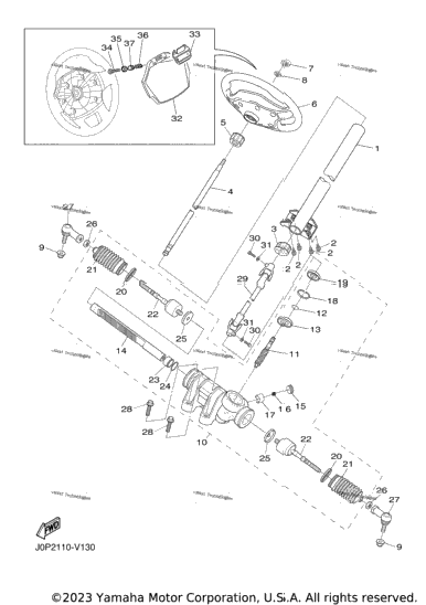 Steering