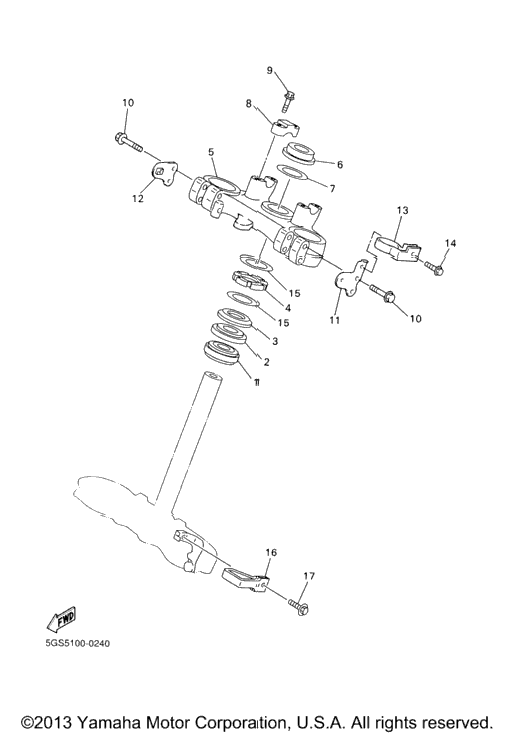 Steering