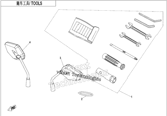 Tools