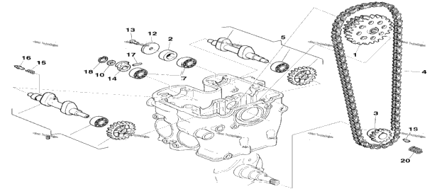 Valve Timing