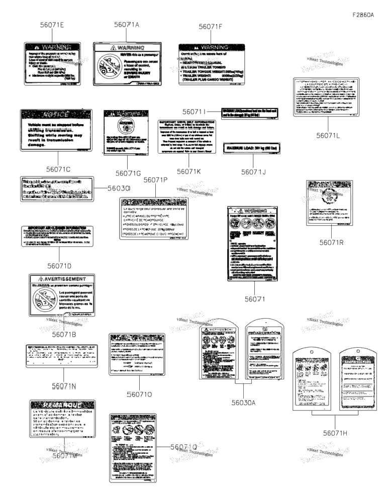 Labels(Cn)