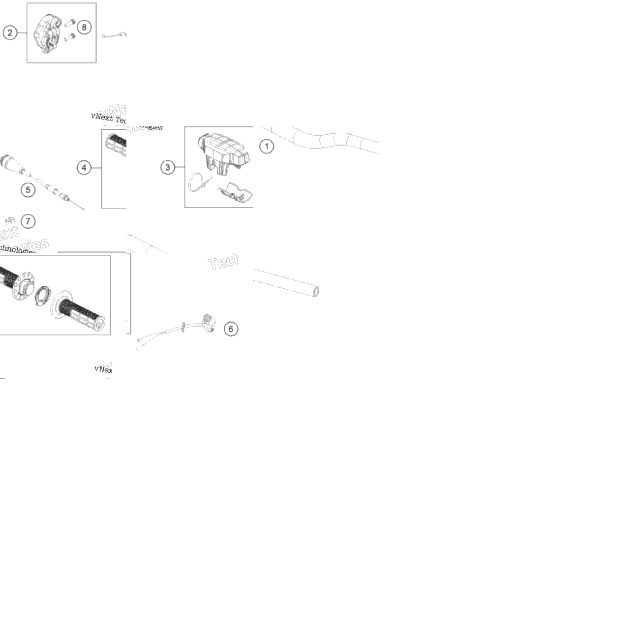 Handlebar, Controls