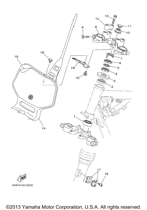 Steering
