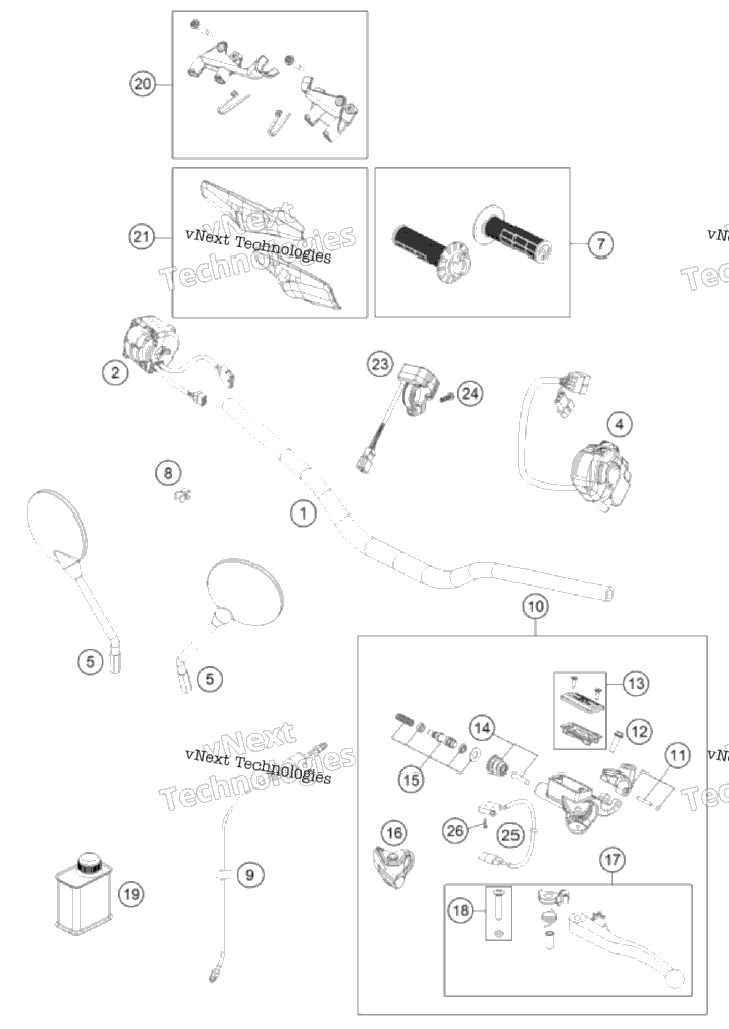 Handlebar, Controls