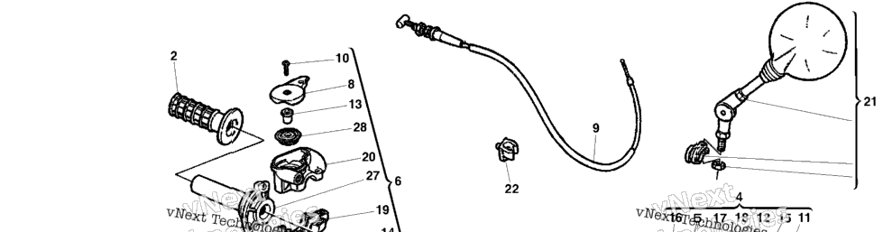Handlebar And Controls