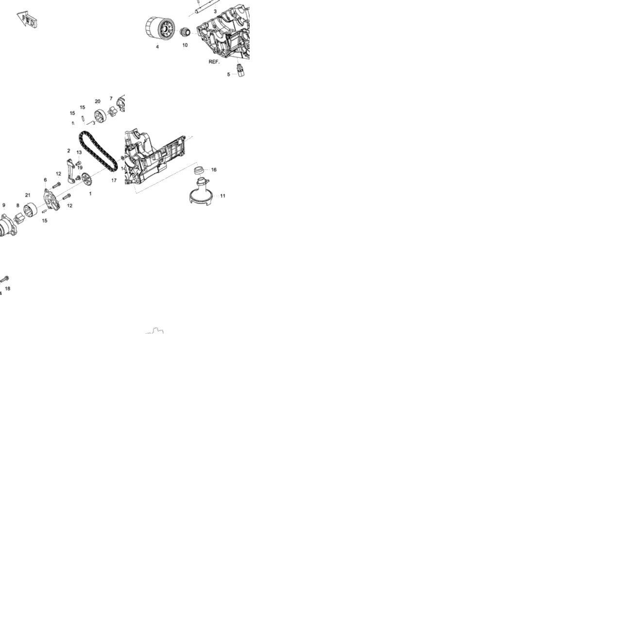 Lubrication System