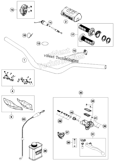 Handlebar, Controls