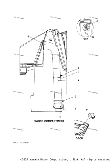 Ventilation System