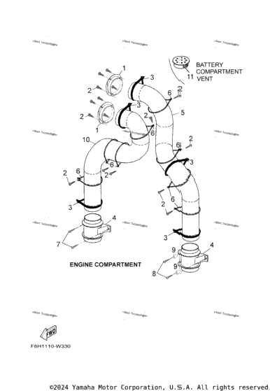 Ventilation System