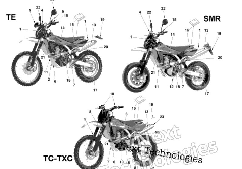 Equipment Kits And Parts On Request