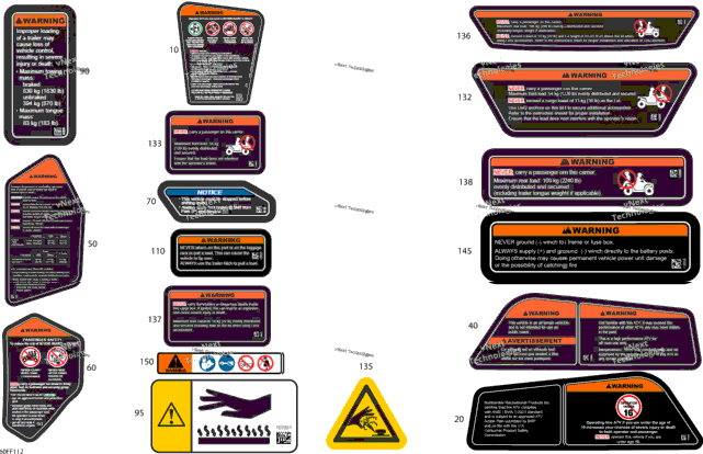 Body - Warning Decals