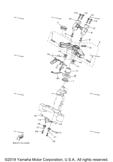 Steering